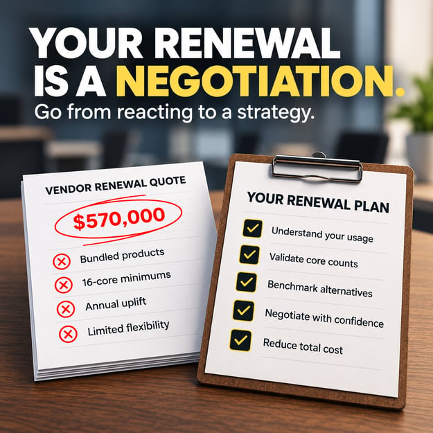 Your renewal is a negotiation: go from reacting to a strategy