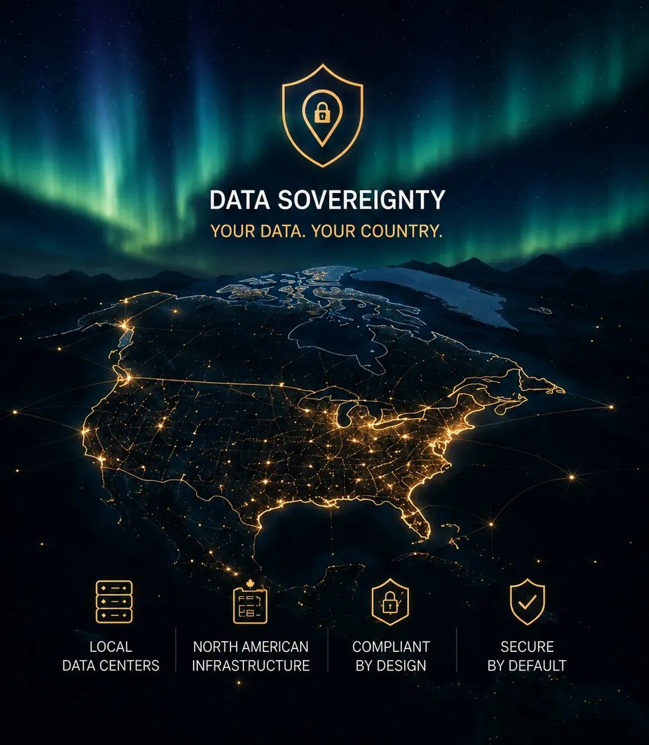 Map of North America at night showing Altanora sovereign cloud locations under the northern lights